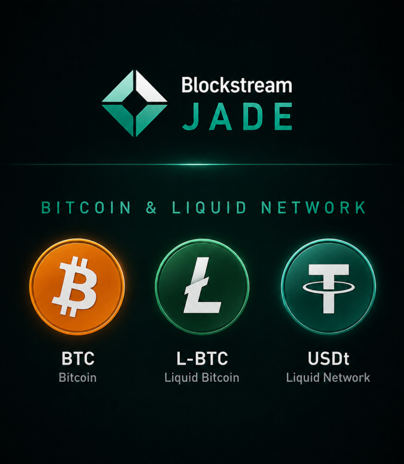 Blockstream Jade BTC And Liquid Network