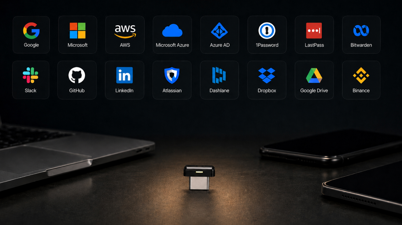 Yubikey 5C Nano FIPS For All Services