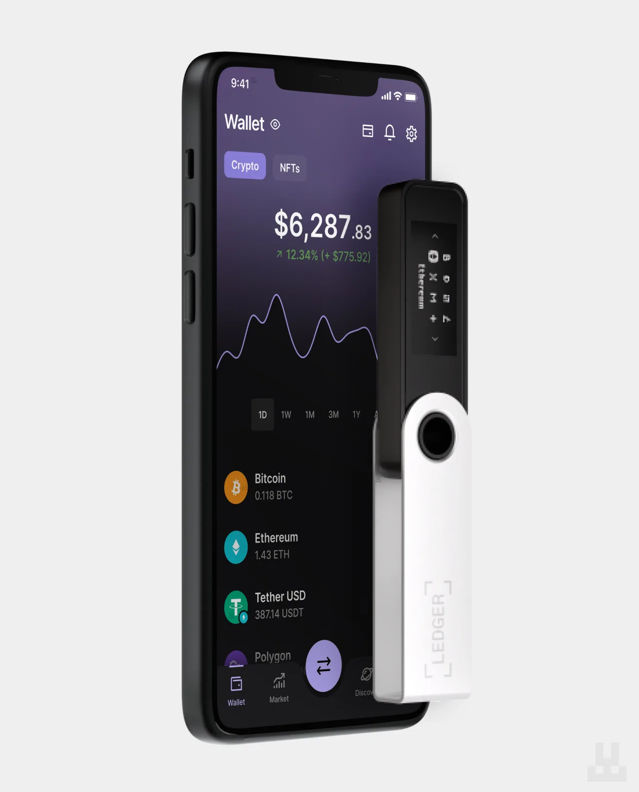 Ledger Nano S Plus and Ledger Wallet