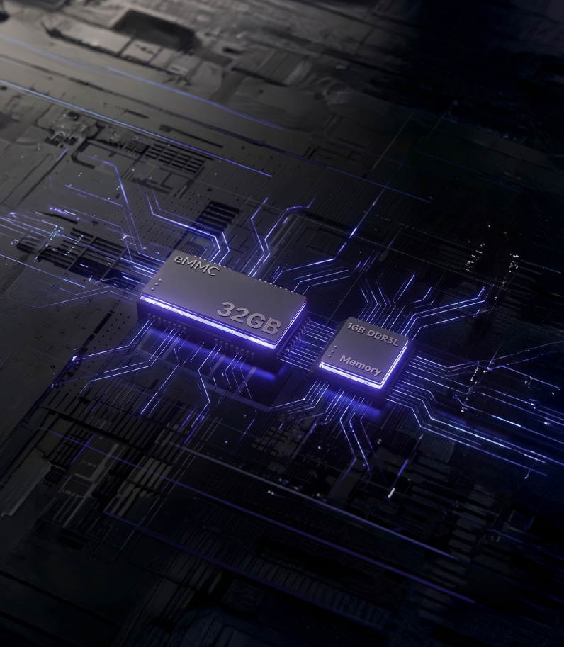 Glinet Comet Pro 32GB memory