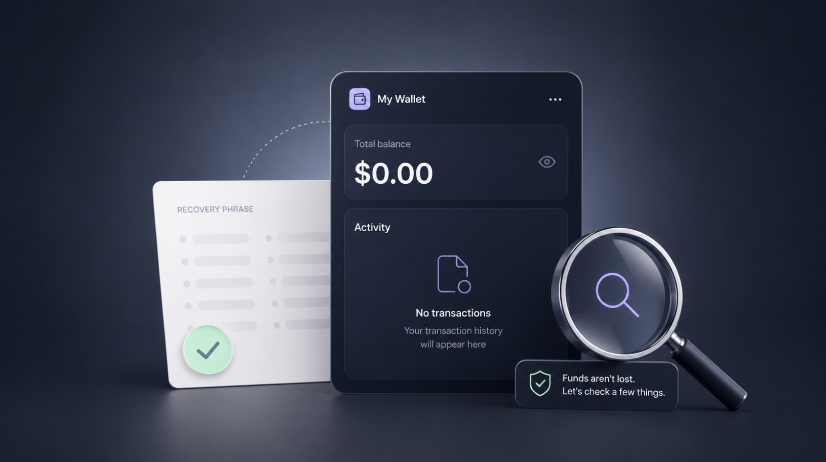 #Туториал. После восстановления кошелька баланс нулевой: что проверить 6 Recovering Wallet And No Balance Guide Main Header Image