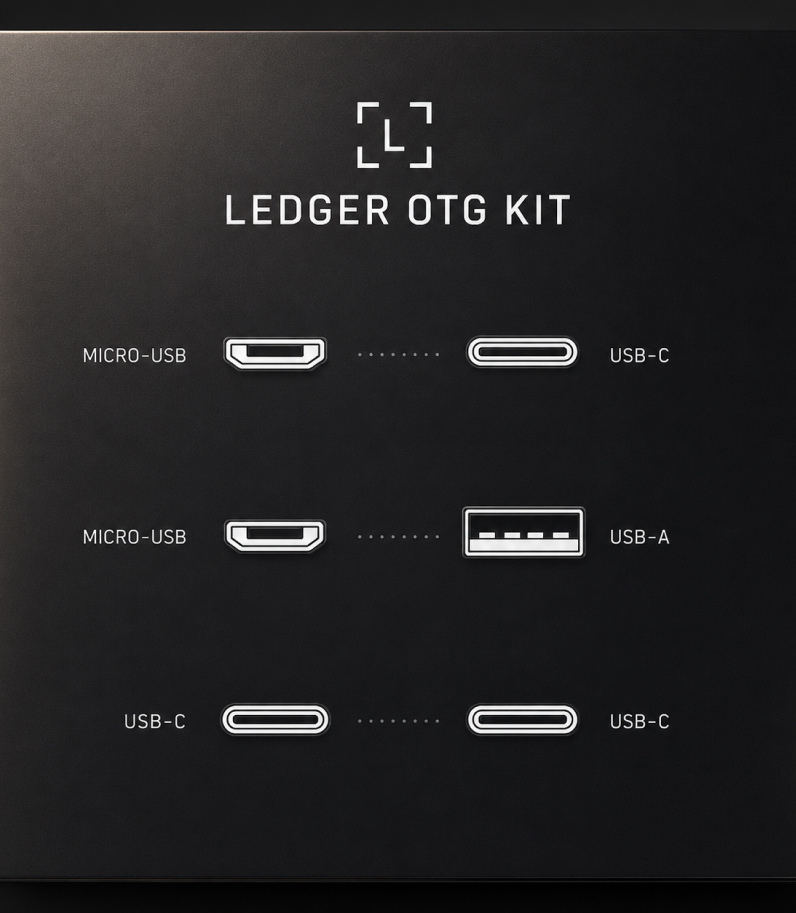 Ledger OTG Kit 5 Ledger OTG Kit Different Ports
