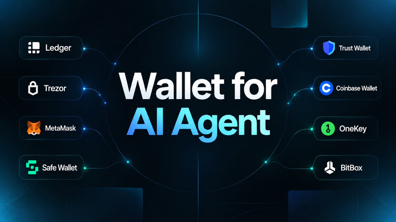 Wallet For AI Agent Main Header Image
