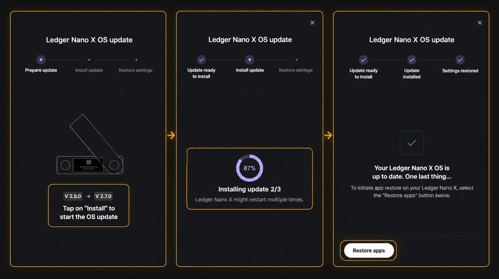 Nano X update approval, Ledger OS installation and the Restore apps button
